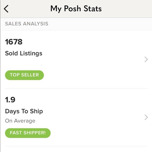 Meet your Posher, Unirose - Picture 3 of 4